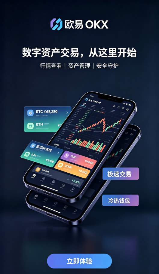 欧交易所app官网安装交易配图